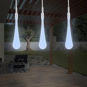 How do solar lights work? 1