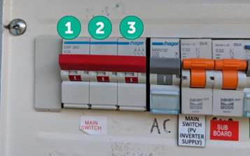 three-phase switchboard