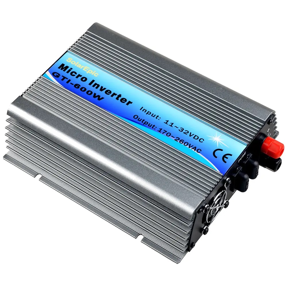 Read more about the article Types of Solar Inverters